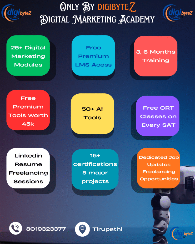 Best villas in tirupati